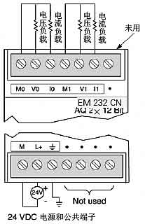 EM 232 CN模拟量扩展模块接线方式